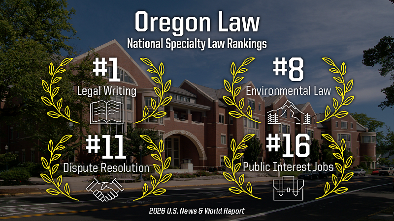 La Facultad de Derecho de la Universidad de Oregón recibe reconocimiento nacional en las clasificaciones de U.S. News & World Report de 2026.