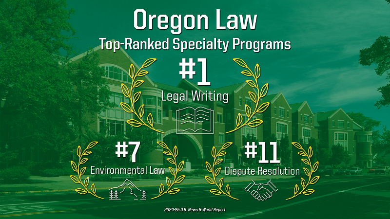2024 Oregon Law Rankings