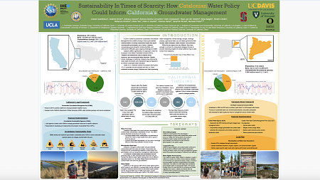 "Sustainability in Times of Scarcity: How Catalonian Water Policy Could Inform California's Groundwater Management" 