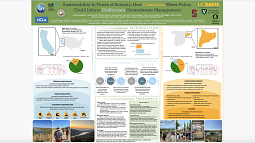 "Sustainability in Times of Scarcity: How Catalonian Water Policy Could Inform California's Groundwater Management" 