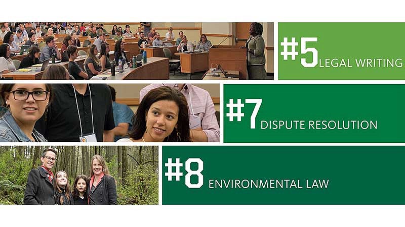 Law School At University Of Oregon Moves Up In 2020 Us News